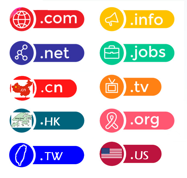 domain name registration